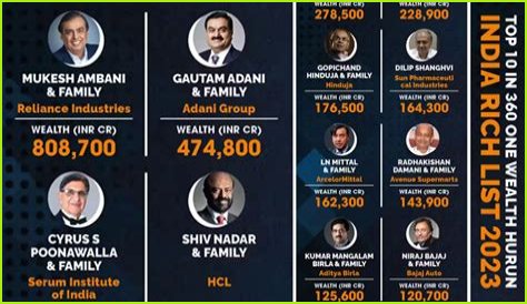 Unveiling Joe Gorga's Net Worth: A Deep Dive Into The Reality Star's Finances